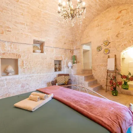 Vakantiehuis Antonietta *